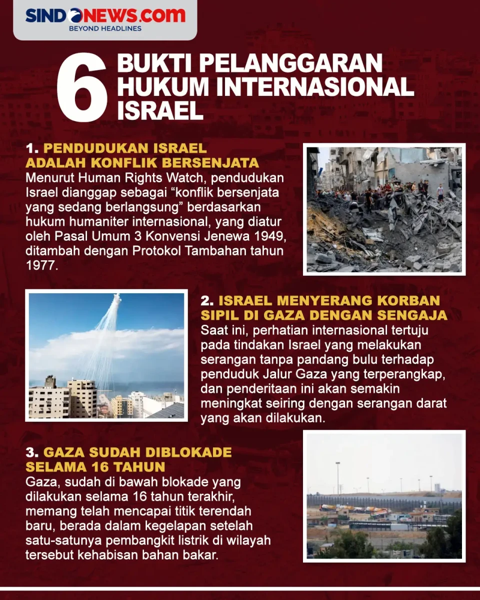 5 Bukti Pelanggaran...