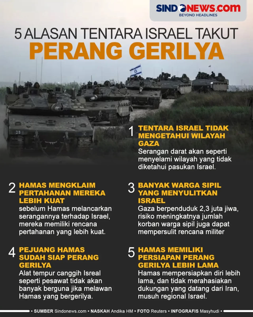 5 Alasan Tentara Israel...