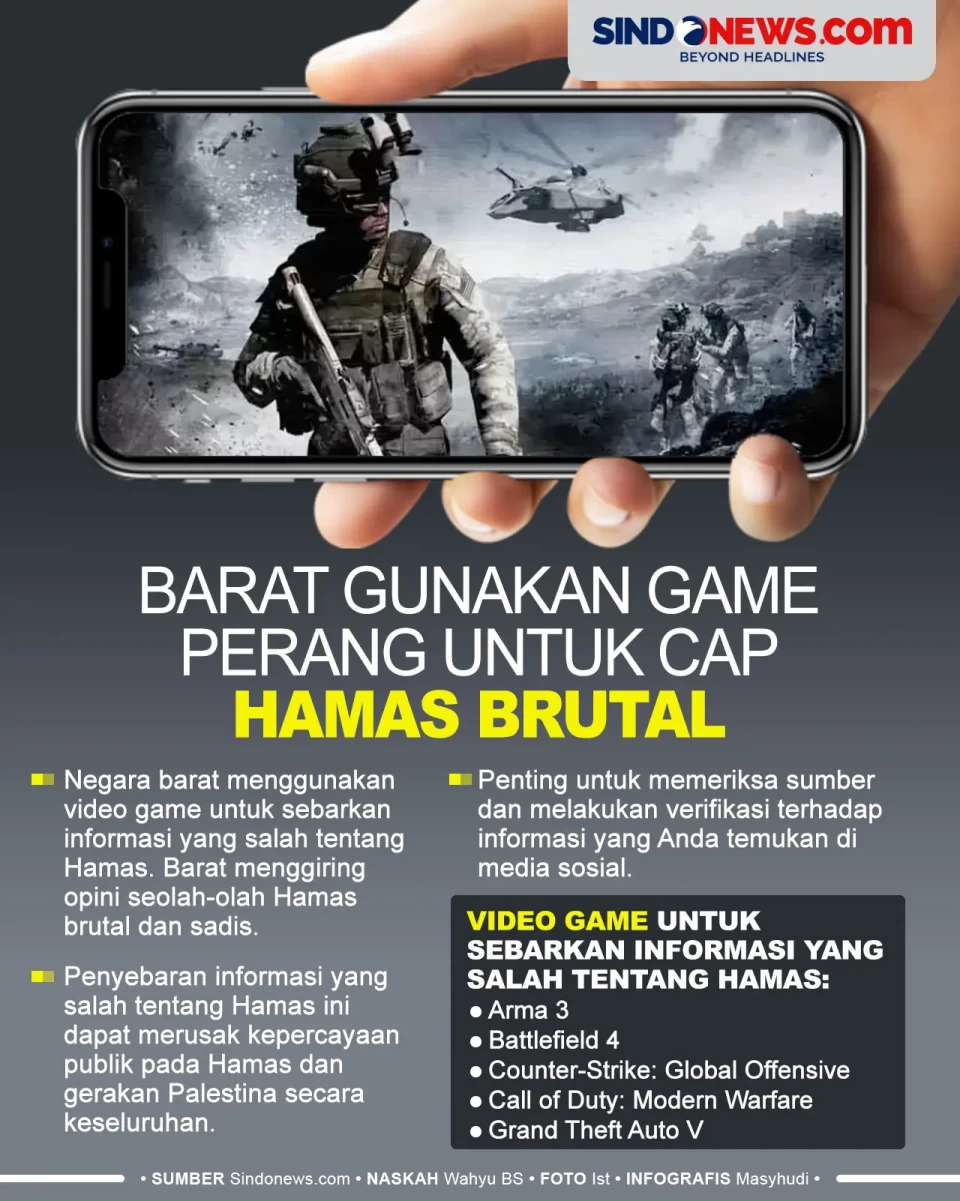 Negara Barat Gunakan...