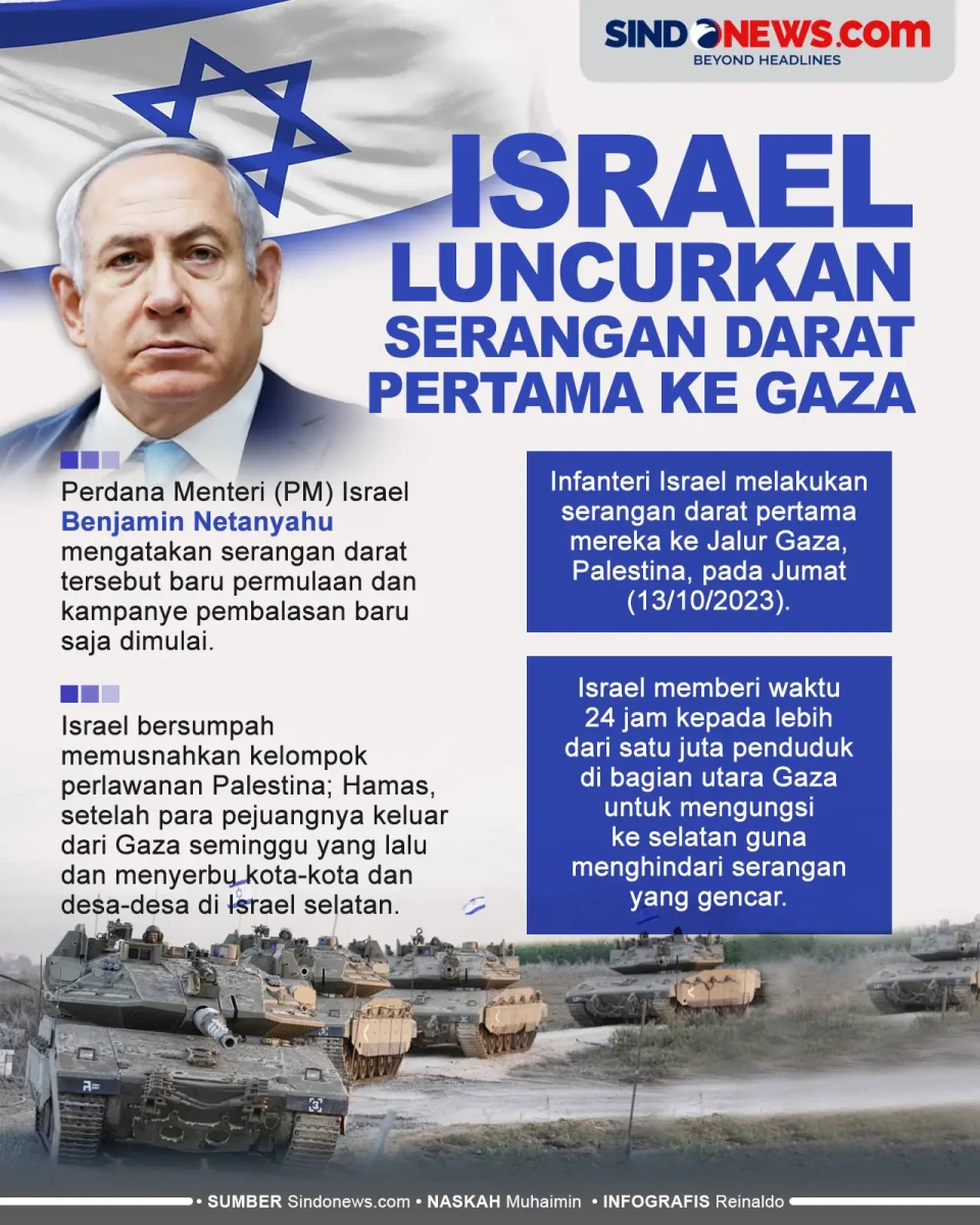 Infanteri Israel Luncurkan...