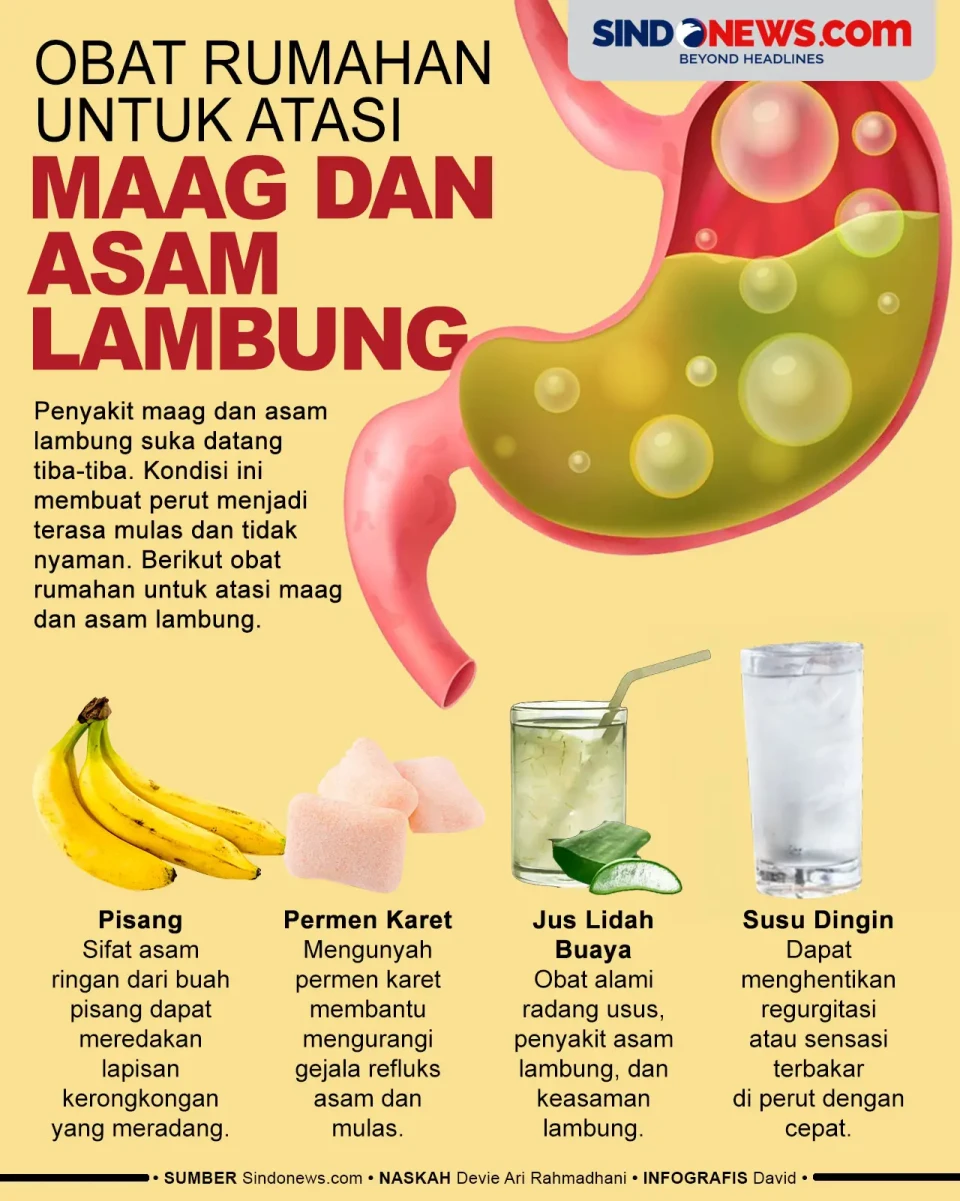 Obat Rumahan untuk Atasi...