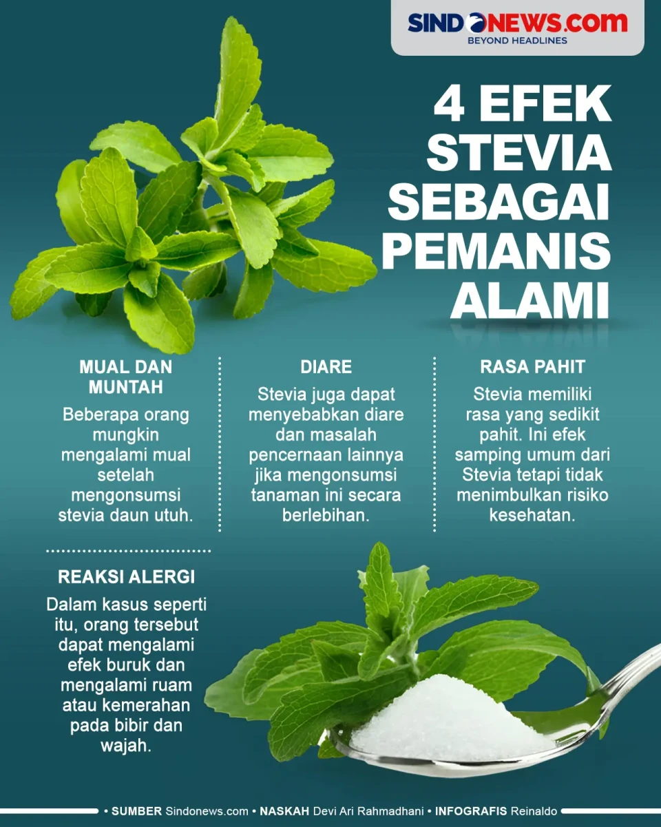 4 Efek Stevia sebagai...