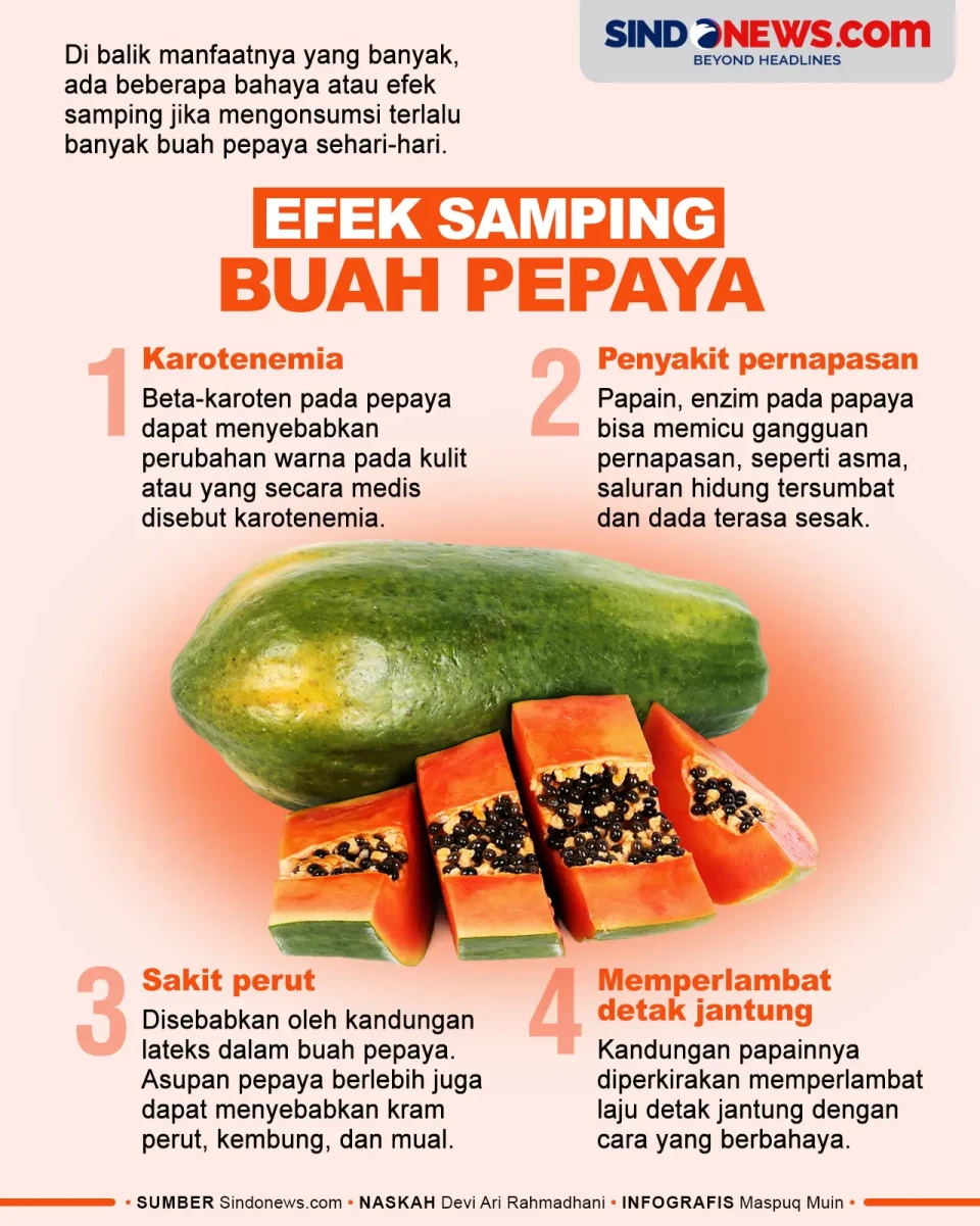 Waspada! Ini Efek Samping...