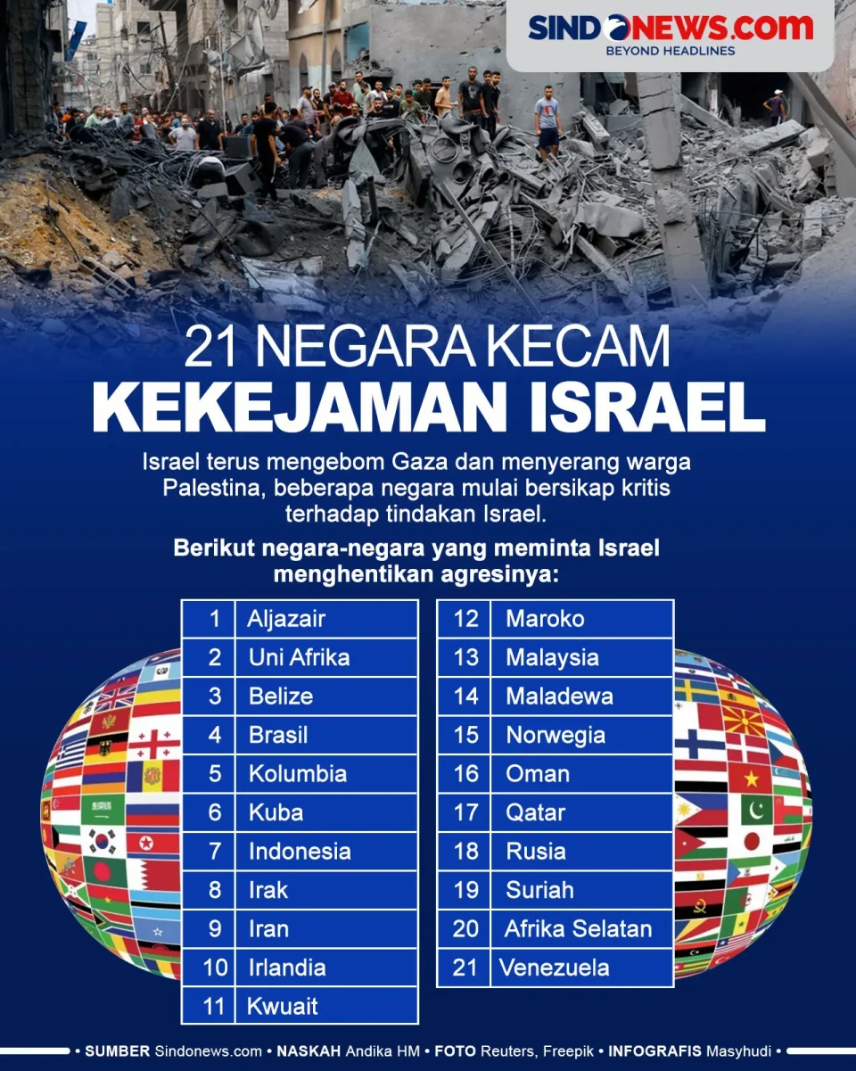 21 Negara Mengecam Kebrutalan...