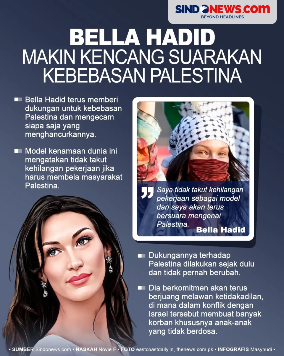 Bella Hadid Makin Kencang...