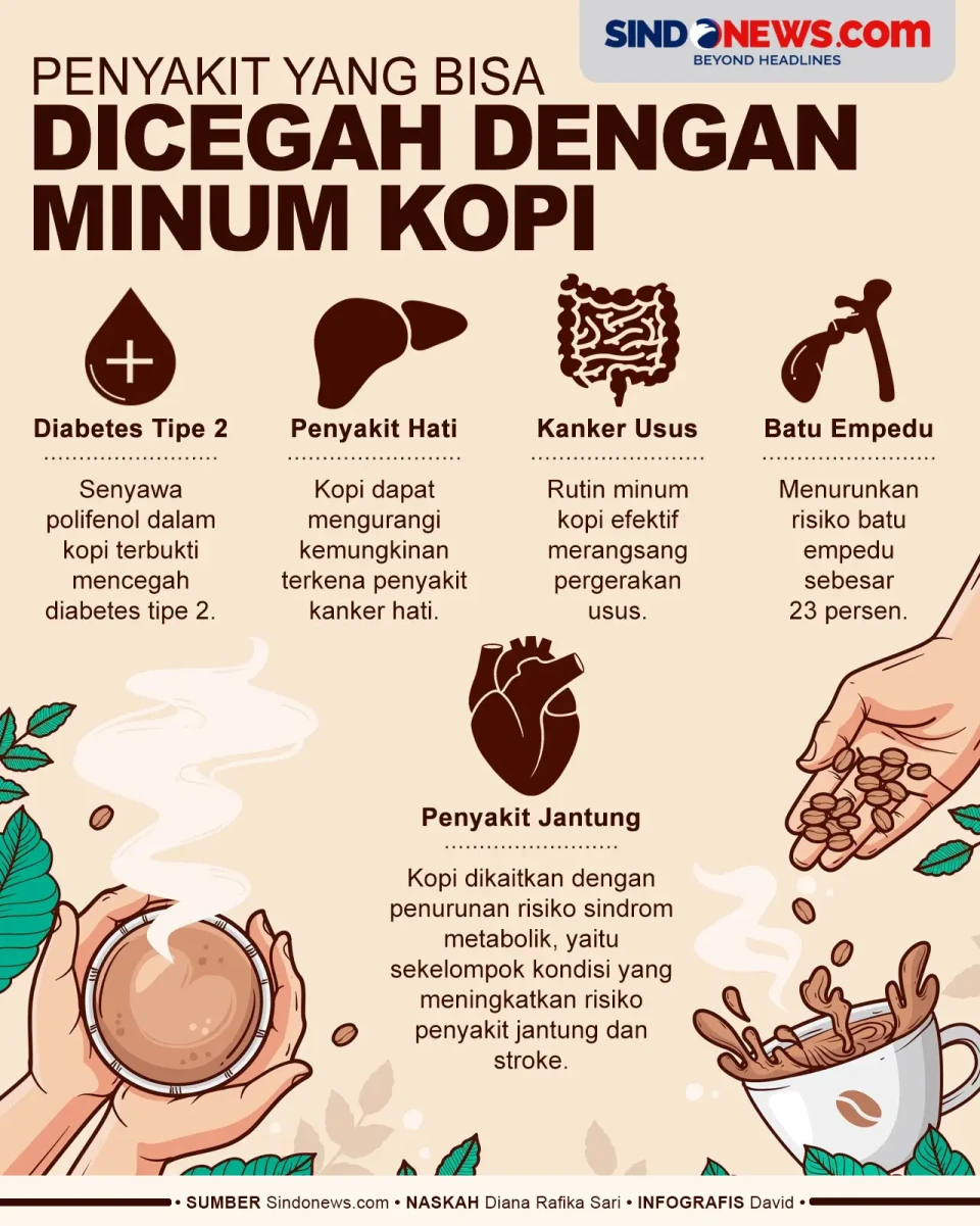 Penyakit Kronis yang...
