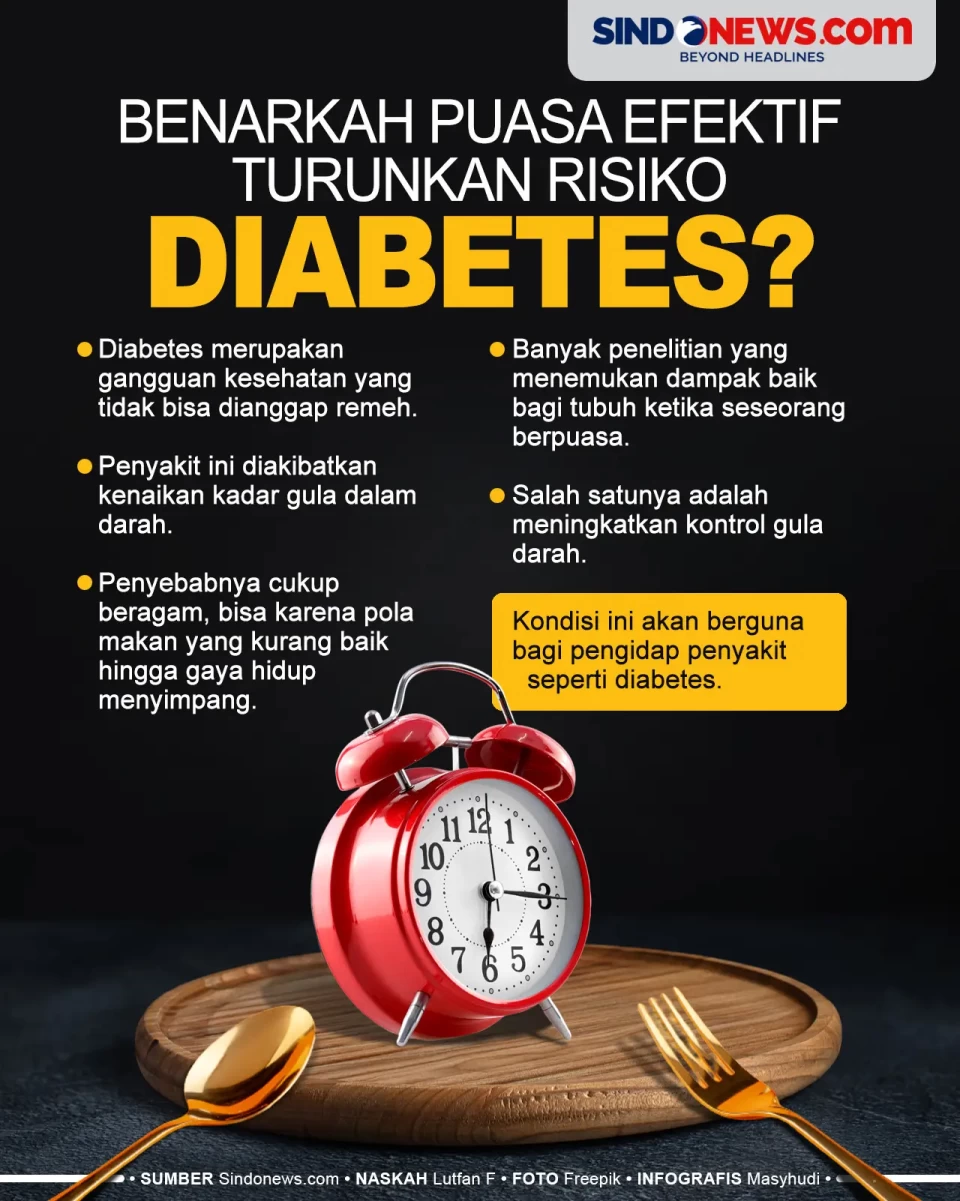 Apakah Benar Puasa Efektif...