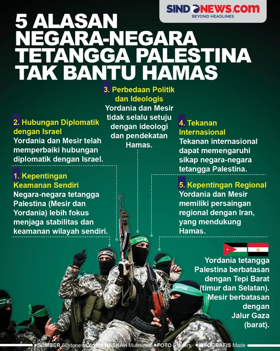 5 Alasan Negara-Negara...