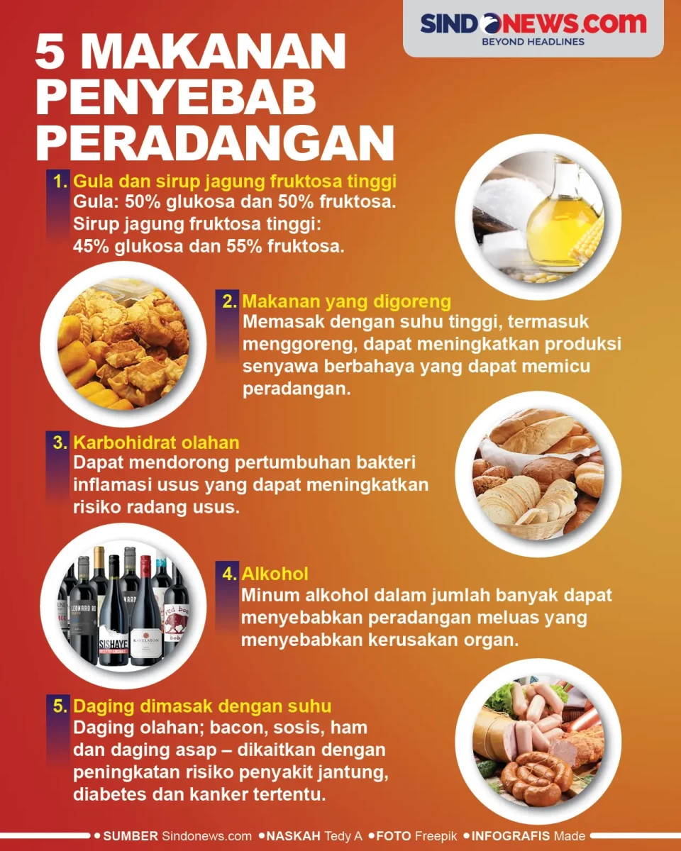 Lima Makanan yang Dapat...