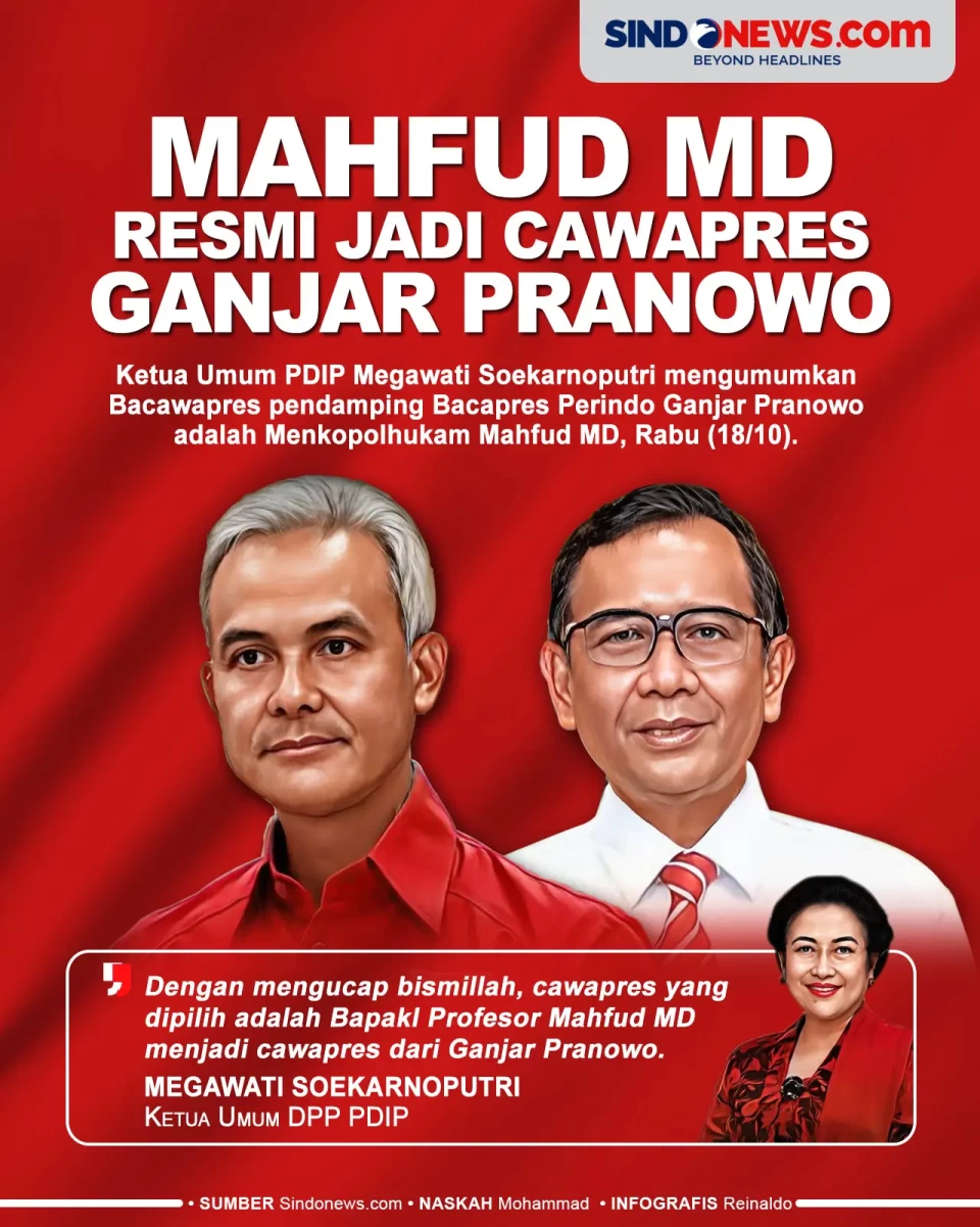 Mahfud MD Jadi Cawapres...
