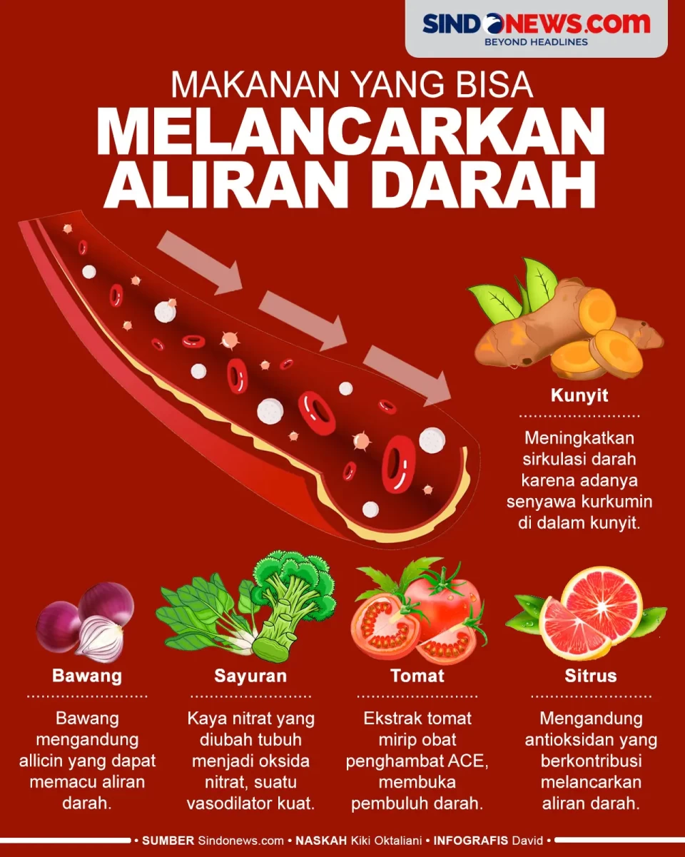 Makanan yang Bisa Melancarkan...
