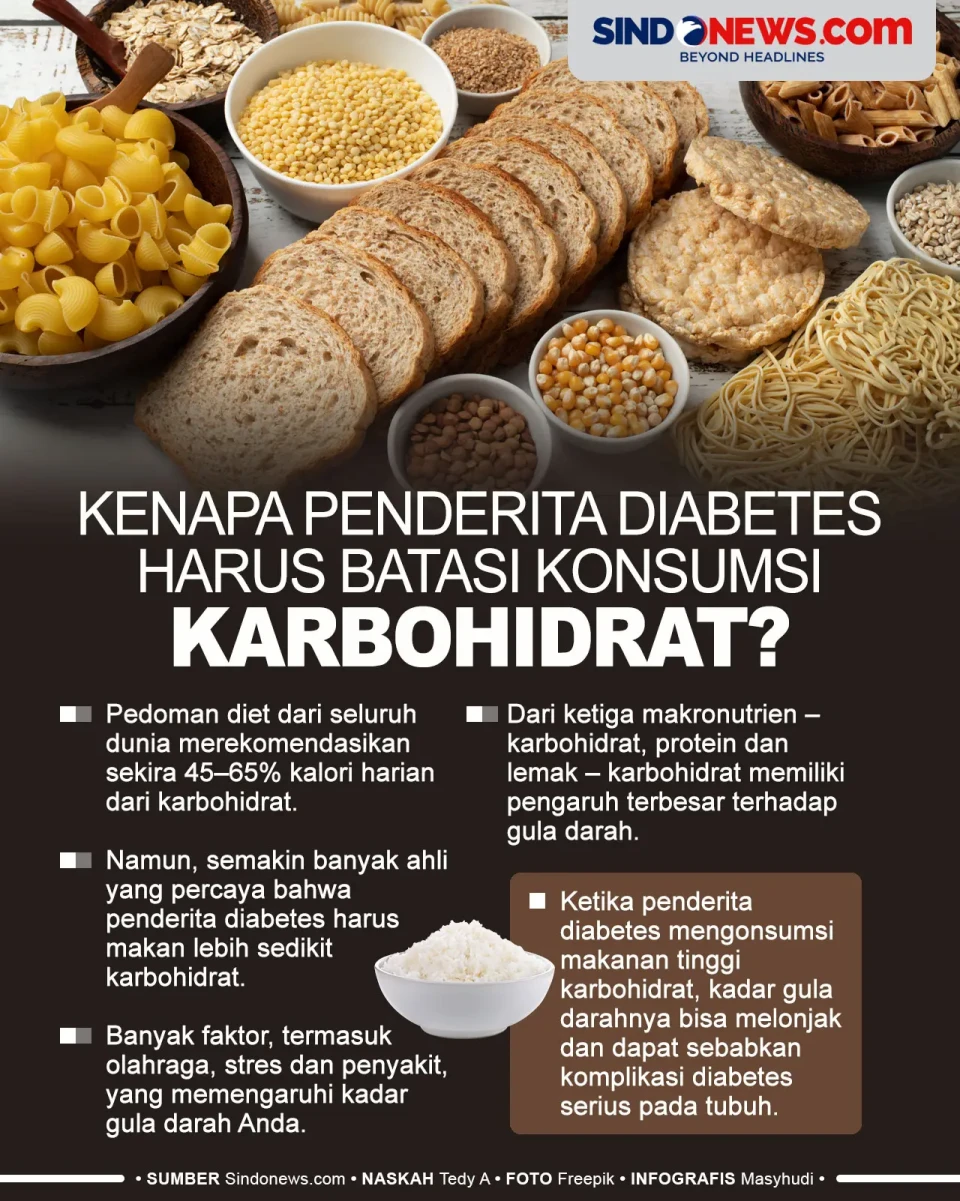 Kenapa Penderita Diabetes...