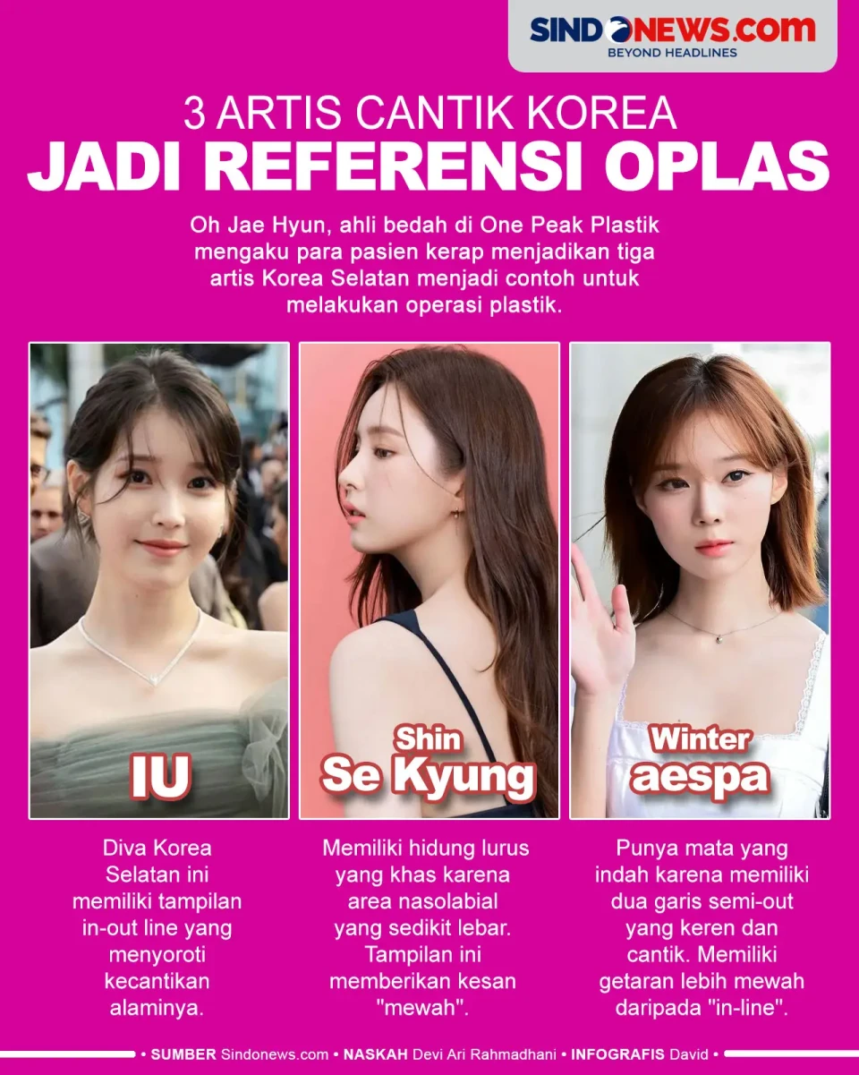 3 Artis Cantik Korea...