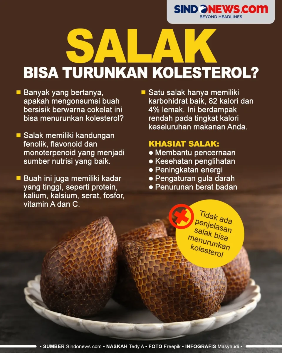 Benarkah Manfaat Buah...