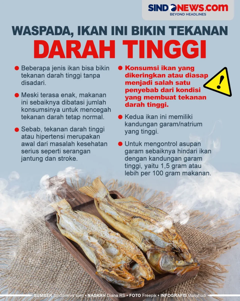 Ikan yang Bikin Tekanan...