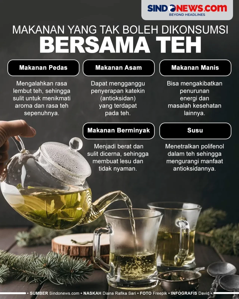 5 Makanan yang Tidak...