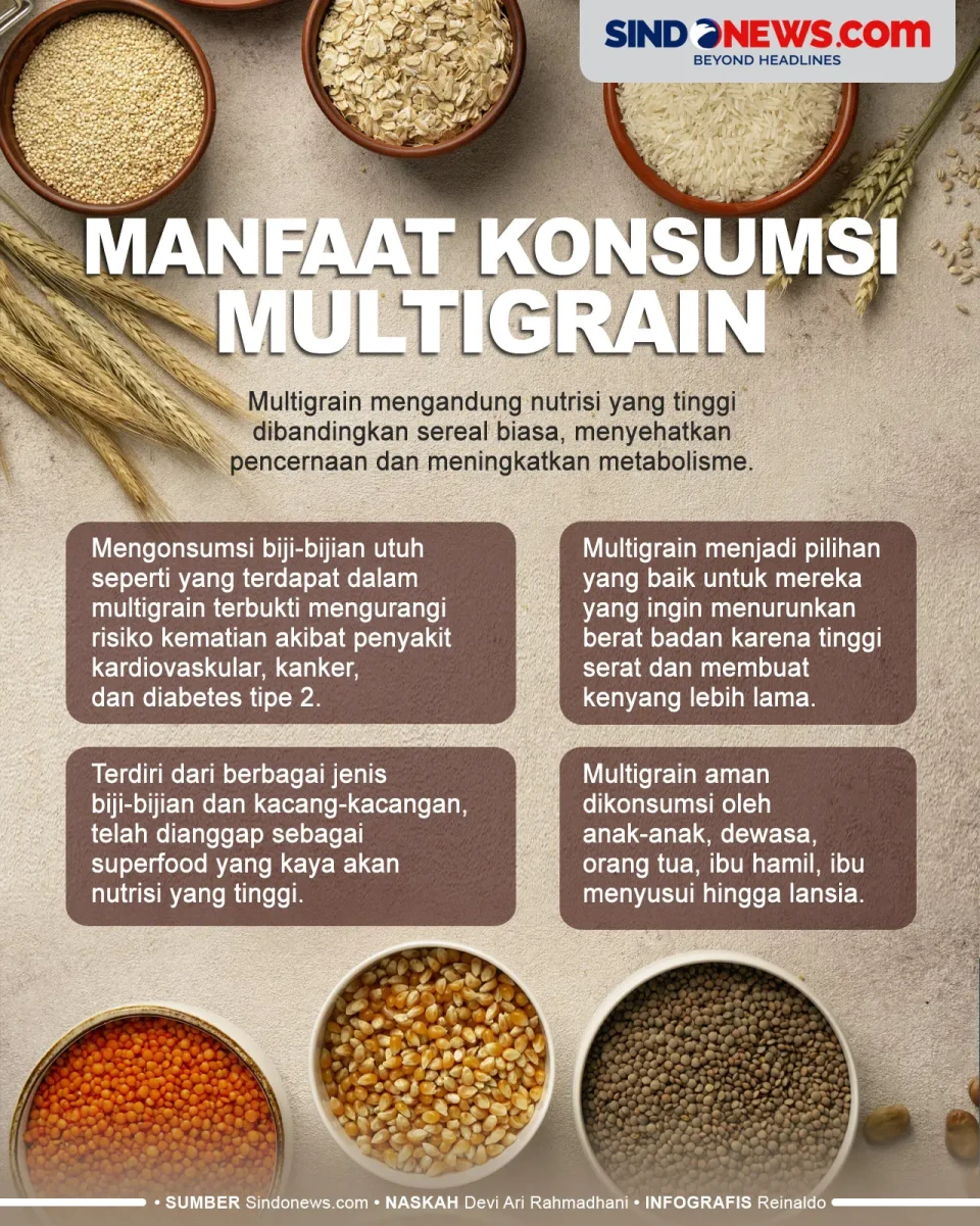 Manfaat Konsumsi Multigrain...