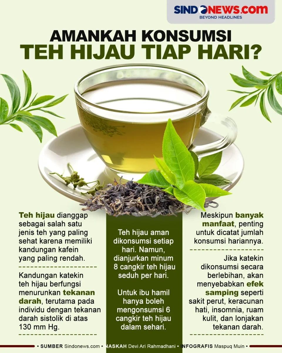 Minuman Menyehatkan,...