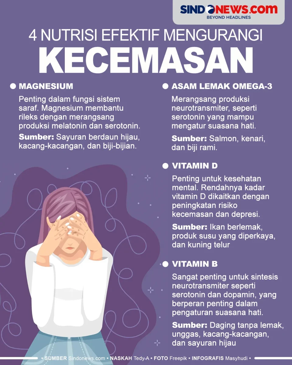 5 Nutrisi Paling Efektif...