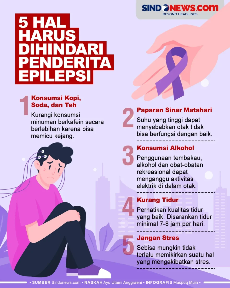 5 Hal yang Harus Dihindari...