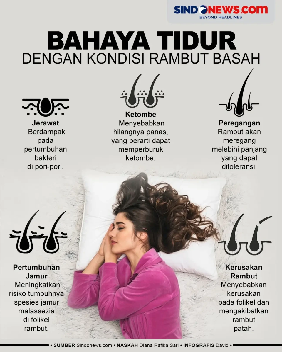 6 Bahaya Tidur dengan...