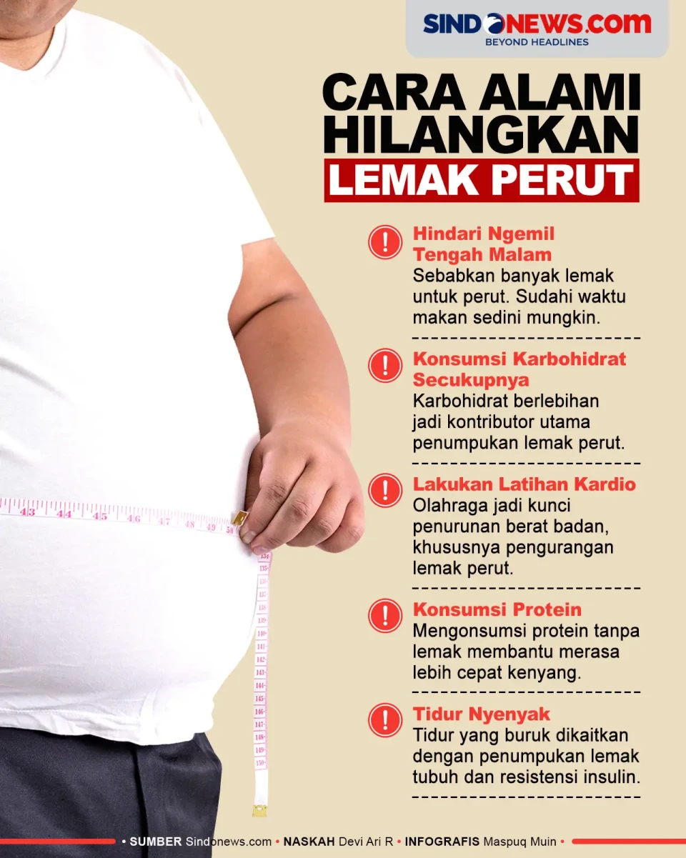 Cara Alami Hilangkan...