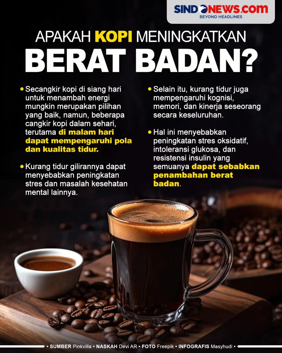 Apakah Kopi Bisa Meningkatkan...