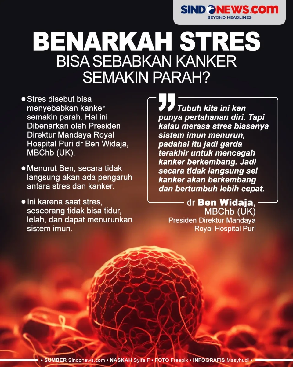 Benarkah Faktor Stres...