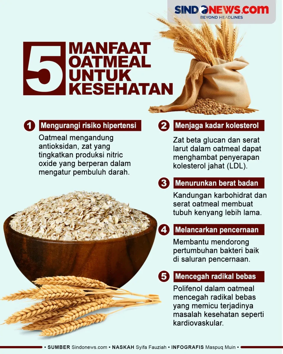 5 Manfaat Oatmeal, Salah...