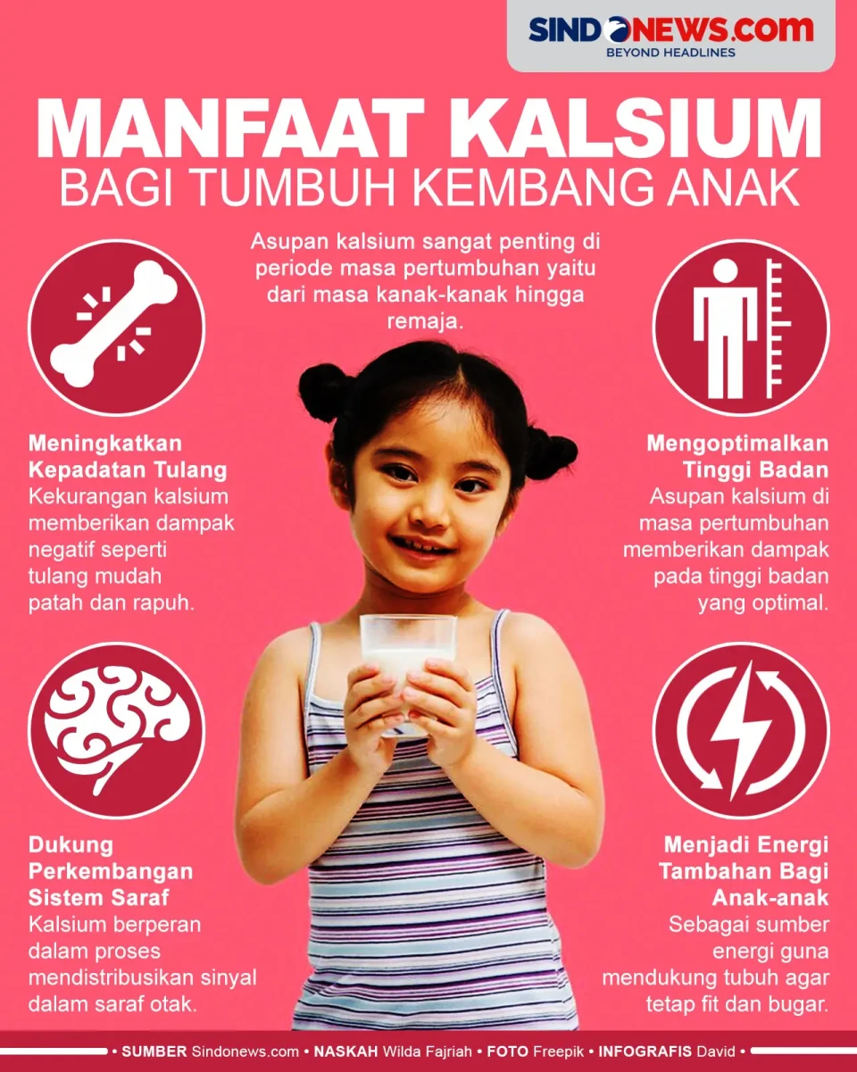 Manfaat Kalsium dan...