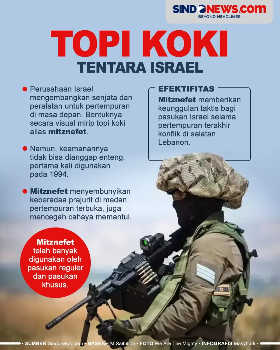 Kehebatan Mitznefet,...