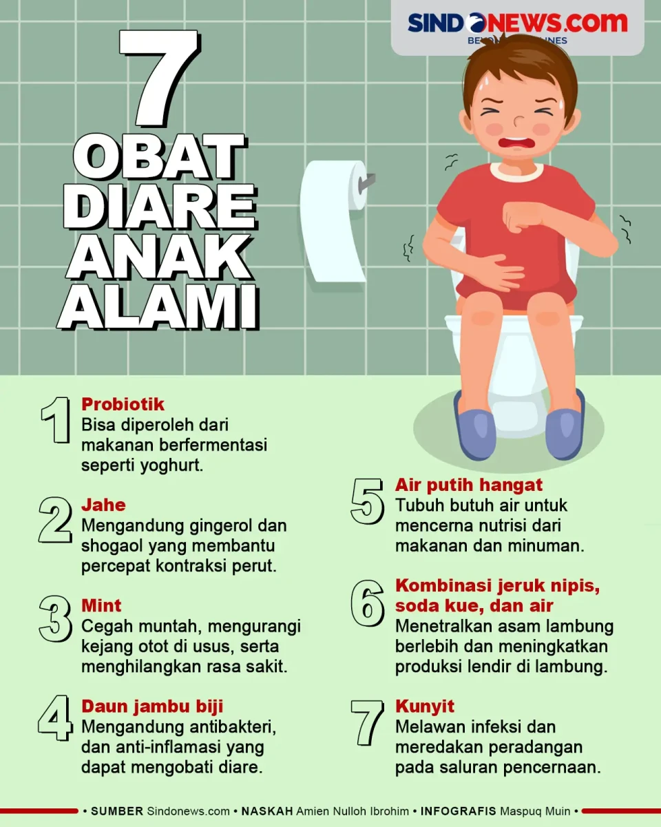 Ampuh, Ini 7 Obat Alami...