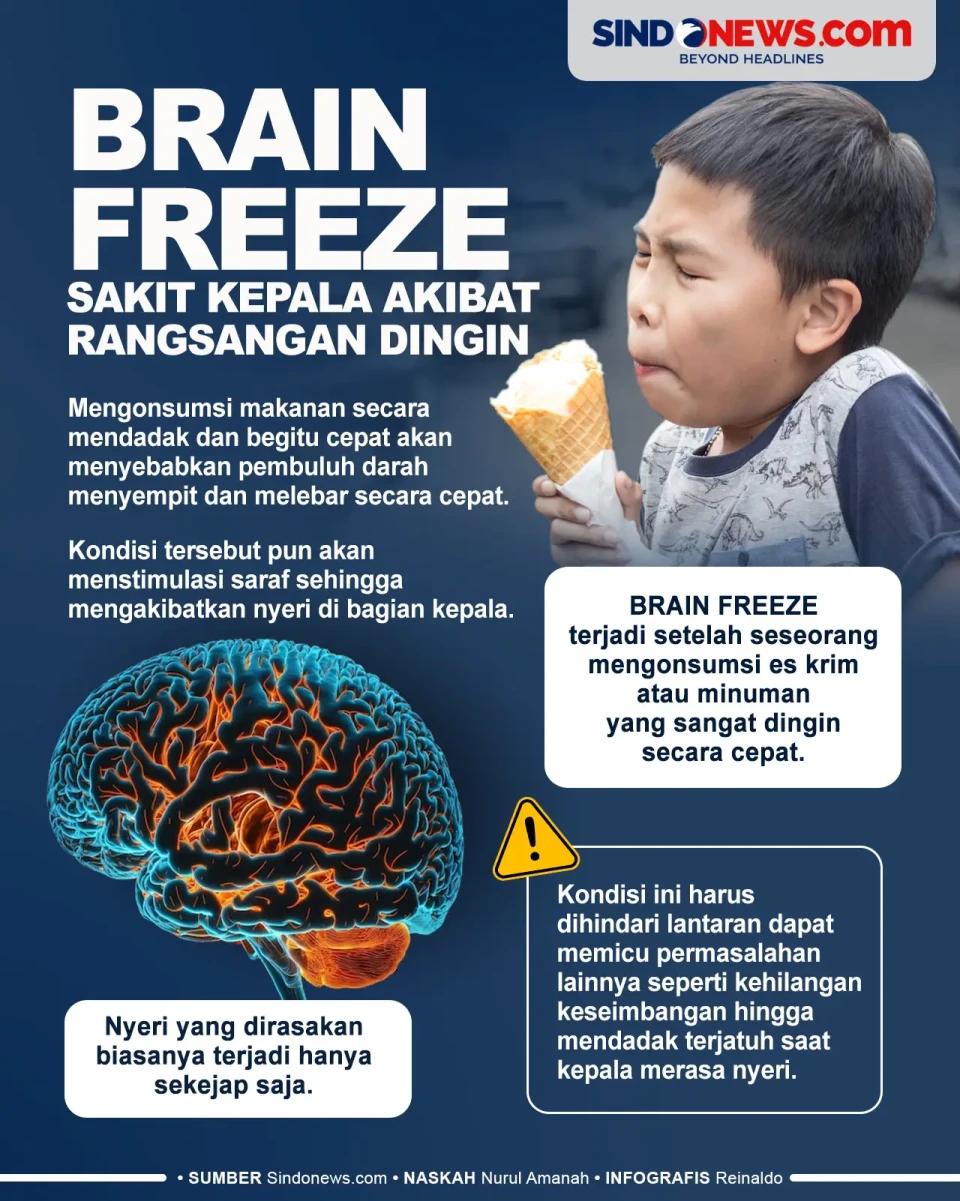 Mengenal Brain Freeze, Sakit...