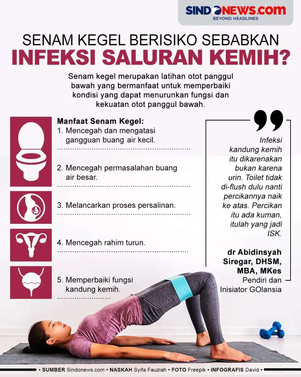 Benarkah Senam Kegel...