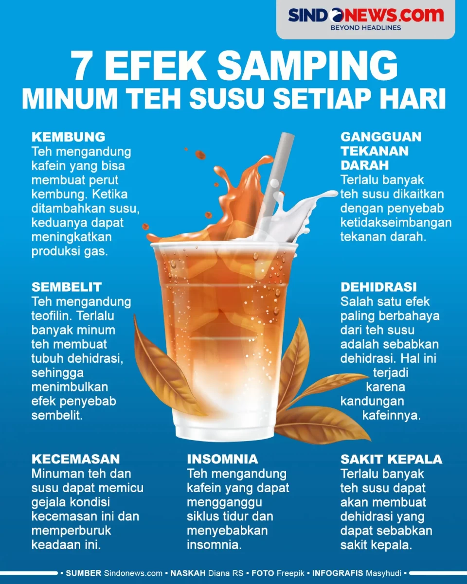 7 Efek Samping Kurang...