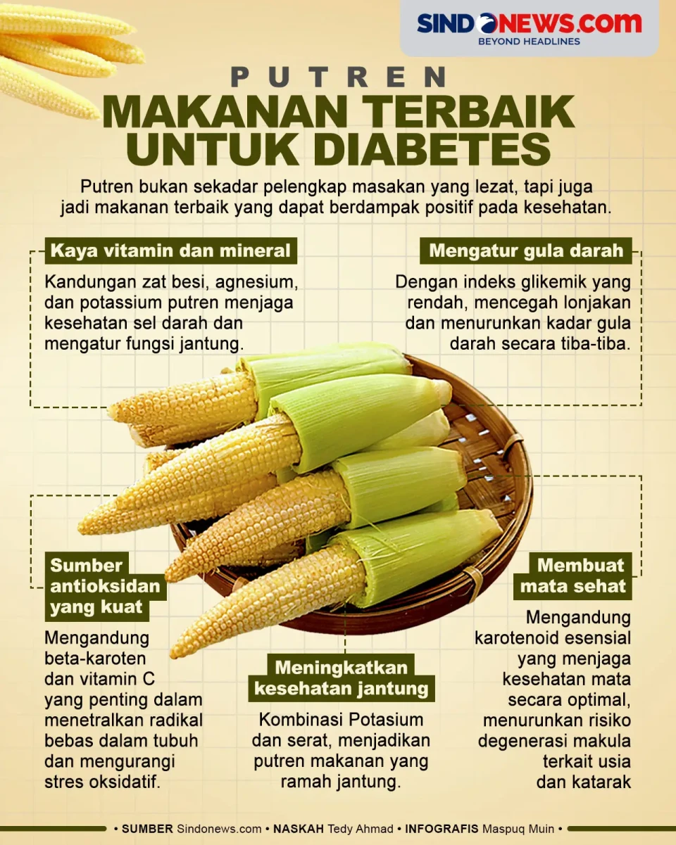 Putren jadi Makanan...