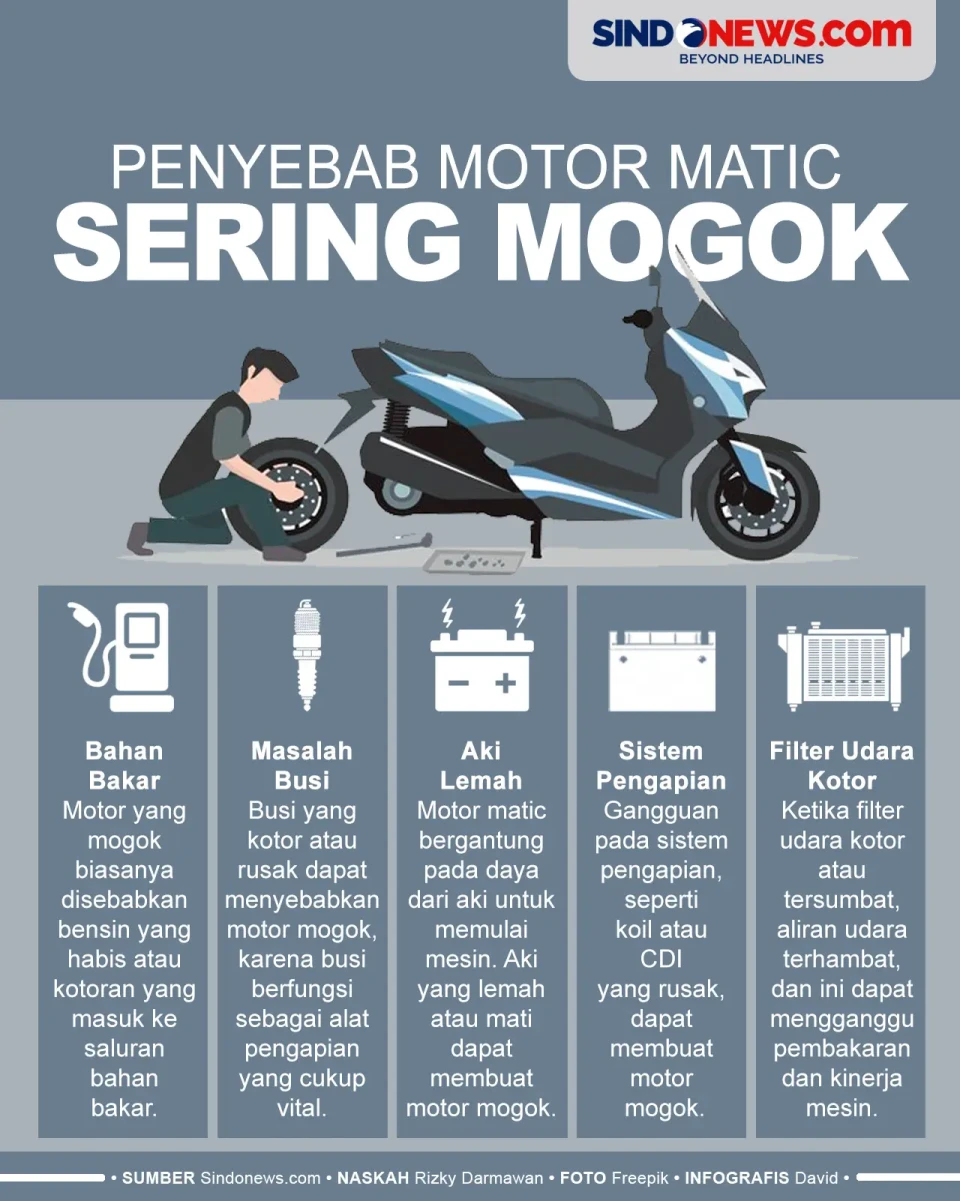 Penyebab Motor Matic...