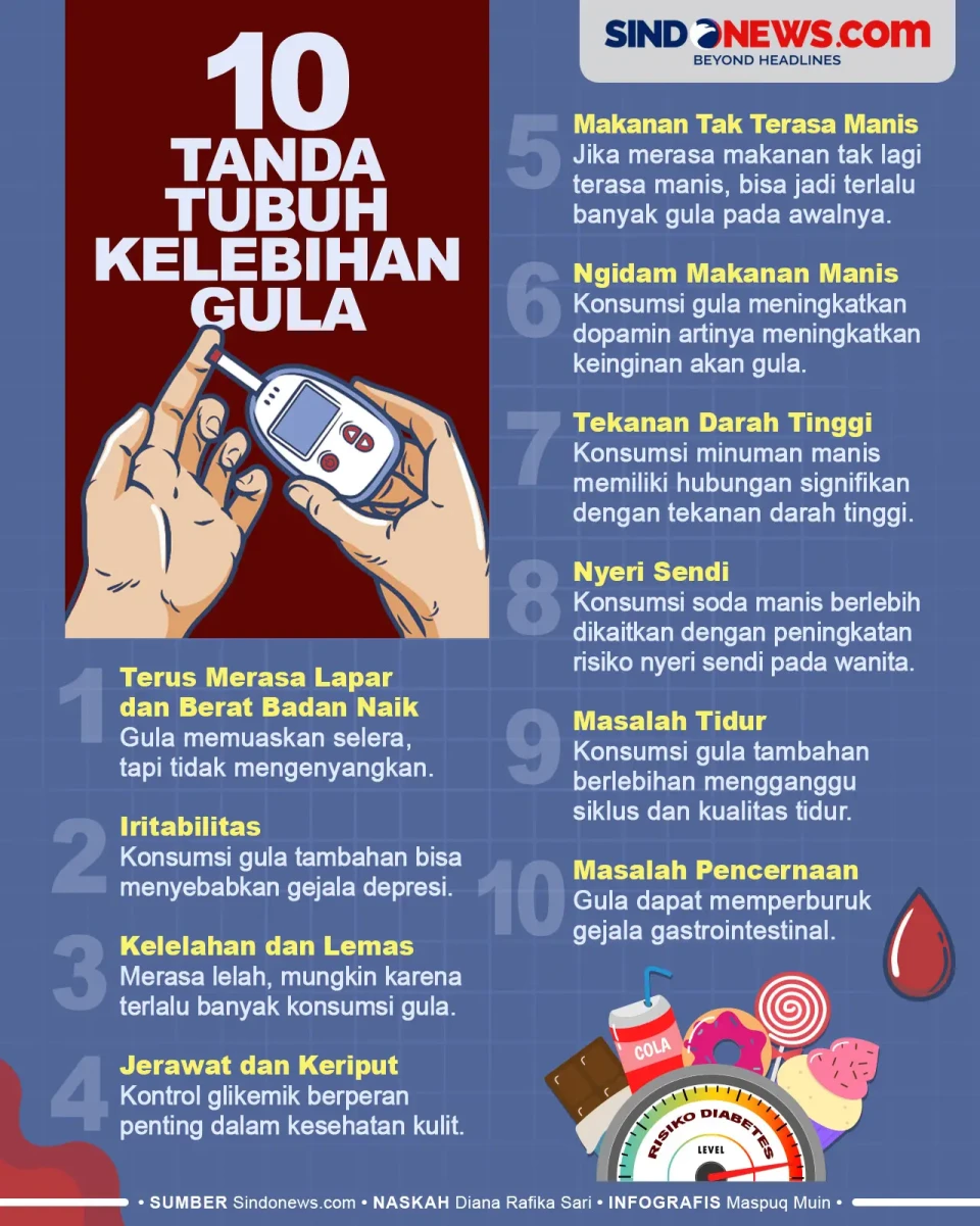 Waspada! 10 Tanda Tubuh...