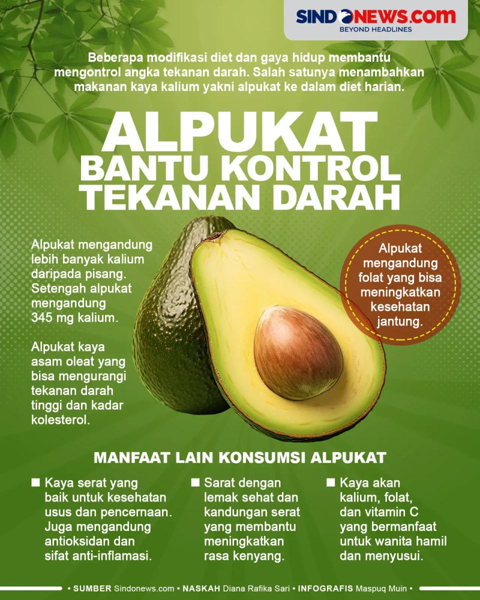 Manfaat Alpukat, Bisa...