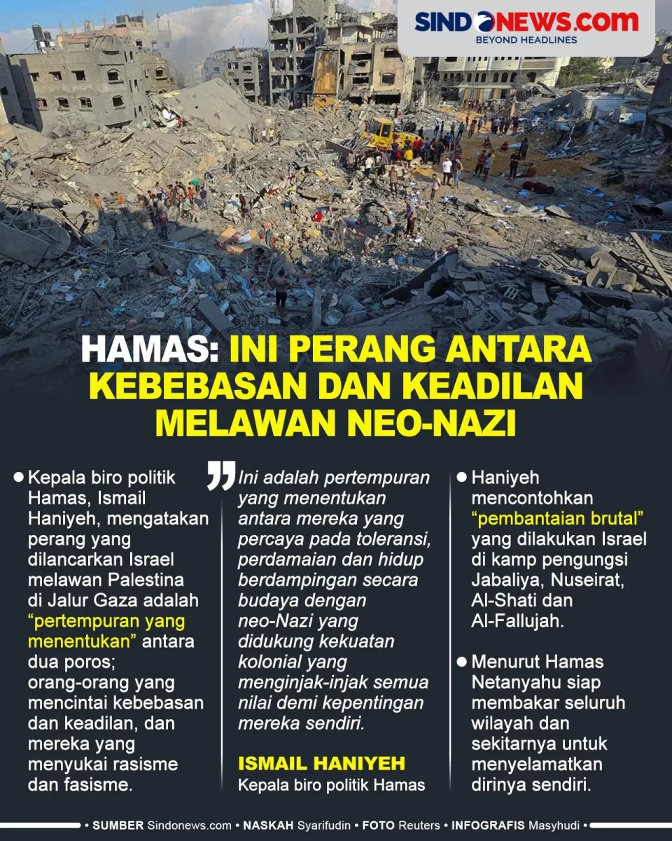 Hamas: Ini Perang antara...