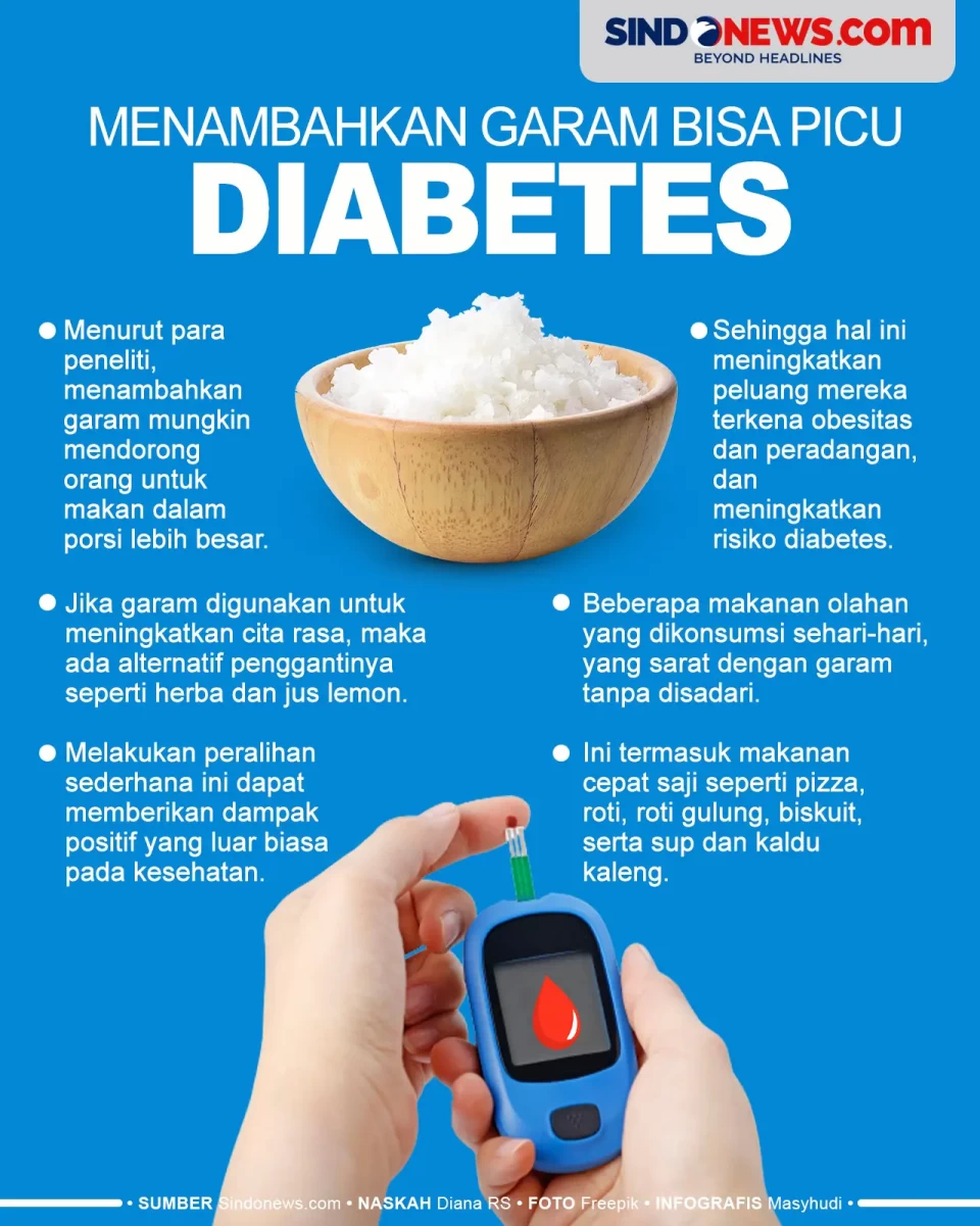 Menambahkan Garam pada...