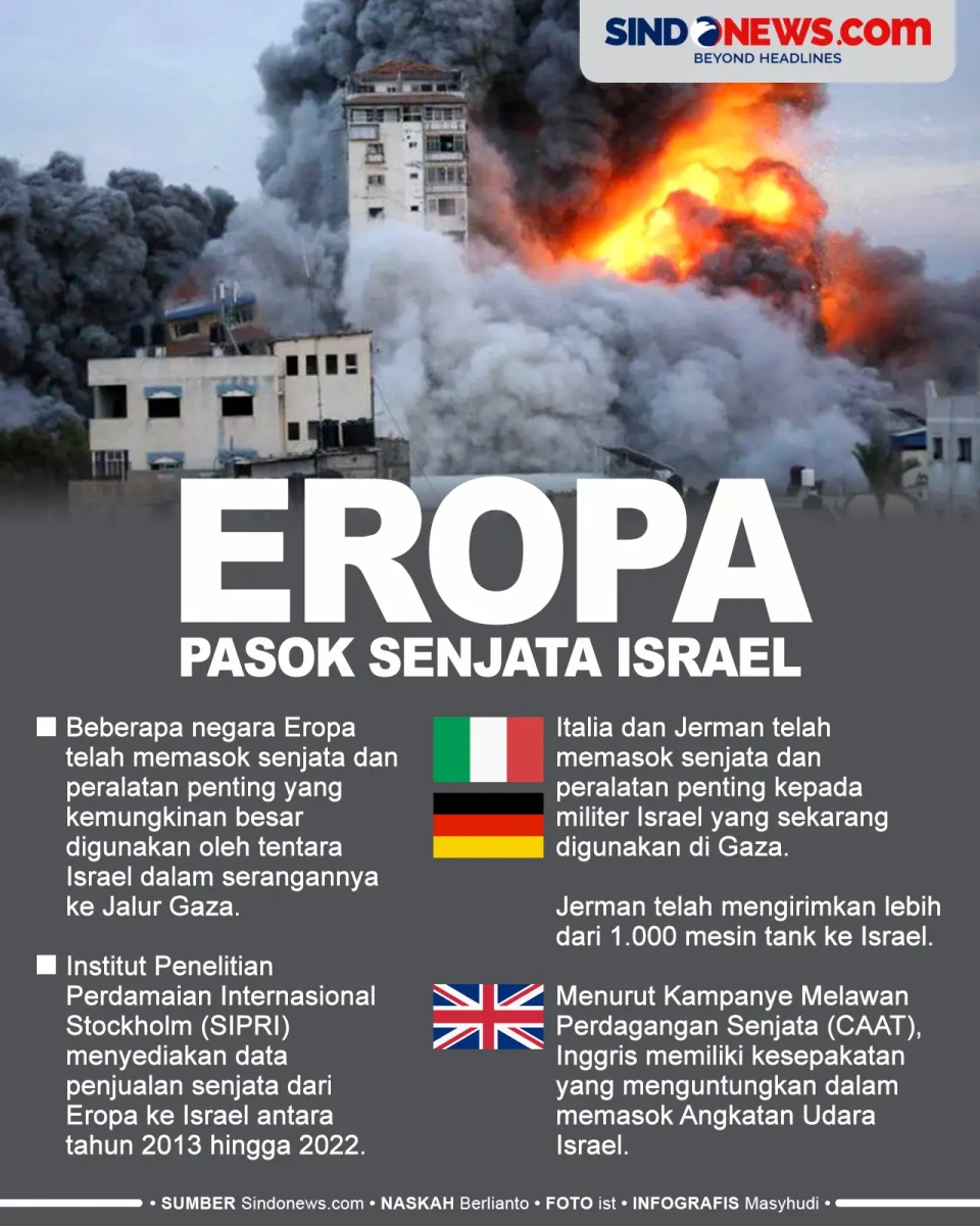 Eropa Ternyata Pasok...
