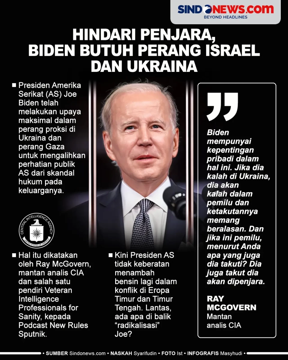 Hindari Penjara, Biden...