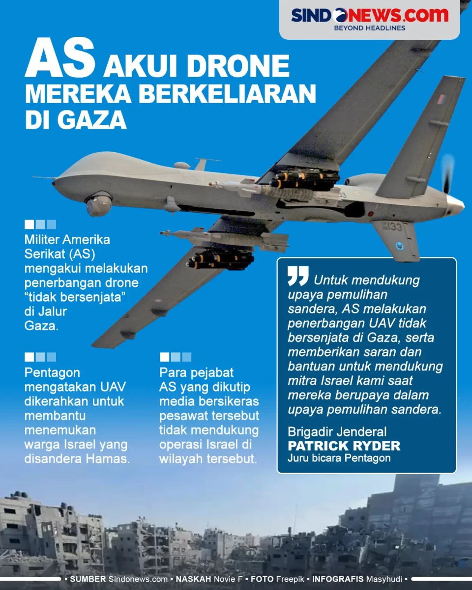 AS Akui Drone Mata-mata...