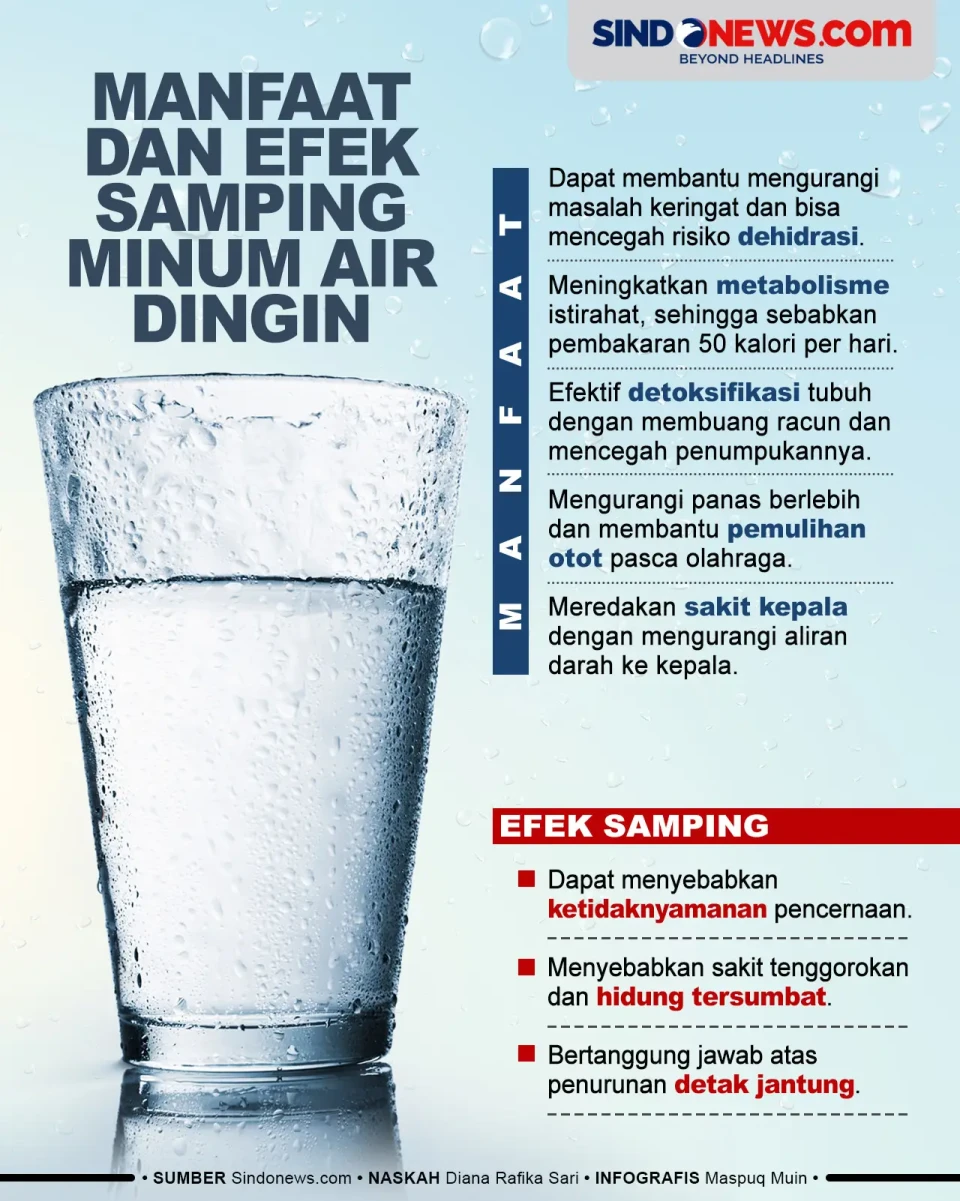 Manfaat Minum Air Dingin...