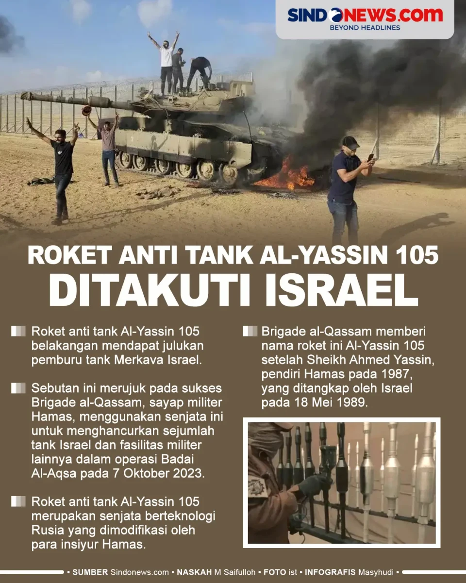 Fakta Roket Anti Tank...