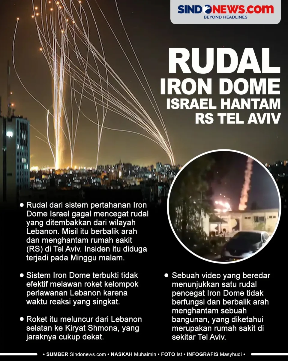 Rudal Iron Dome Israel...