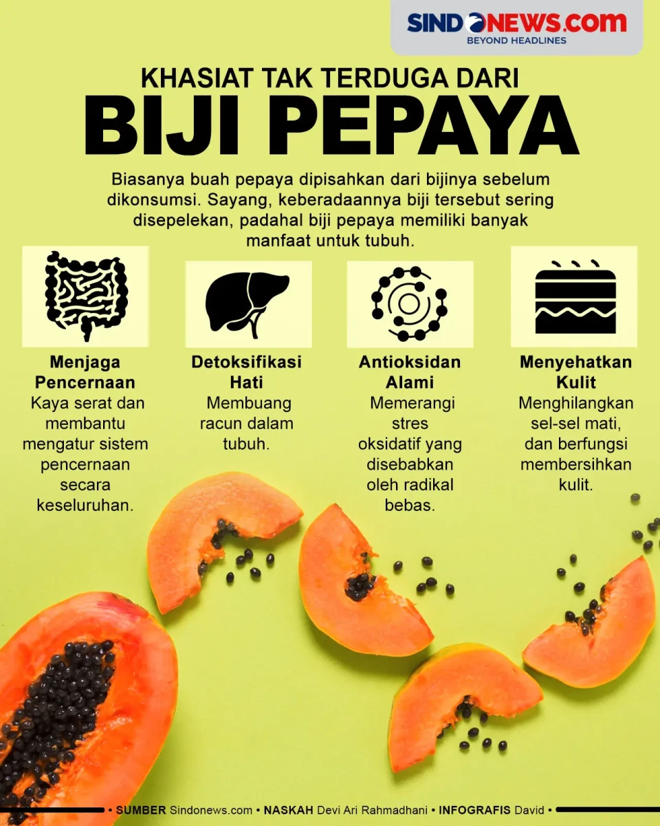 Jaga Kesehatan Jantung,...