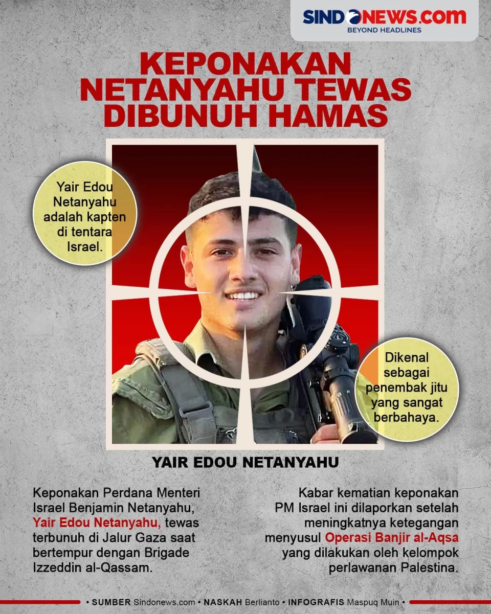 Keponakan PM Israel...