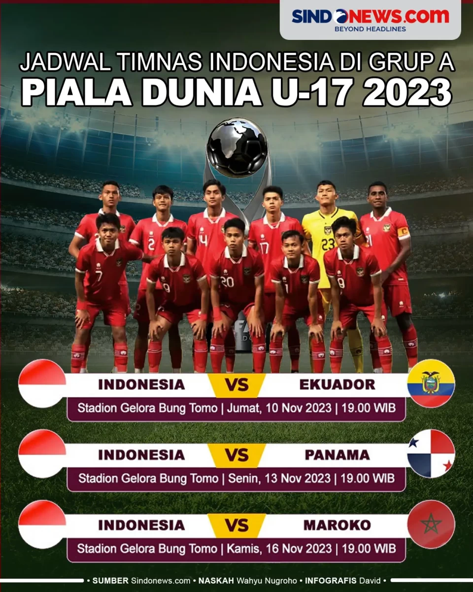 Jadwal Timnas Indonesia...